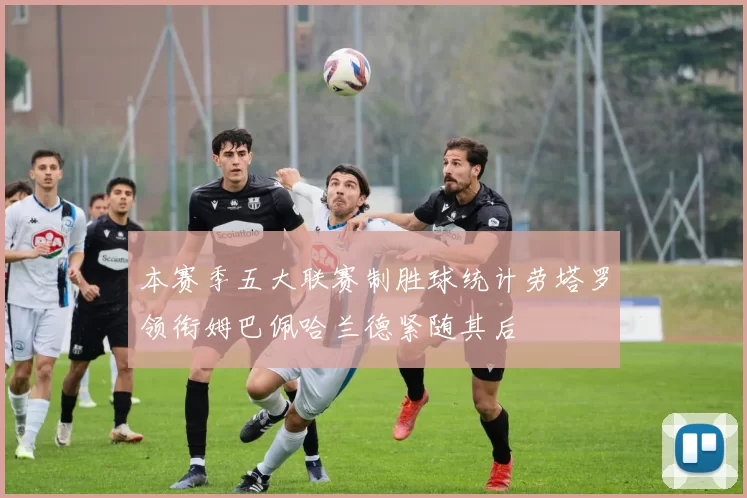本赛季五大联赛制胜球统计劳塔罗领衔姆巴佩哈兰德紧随其后